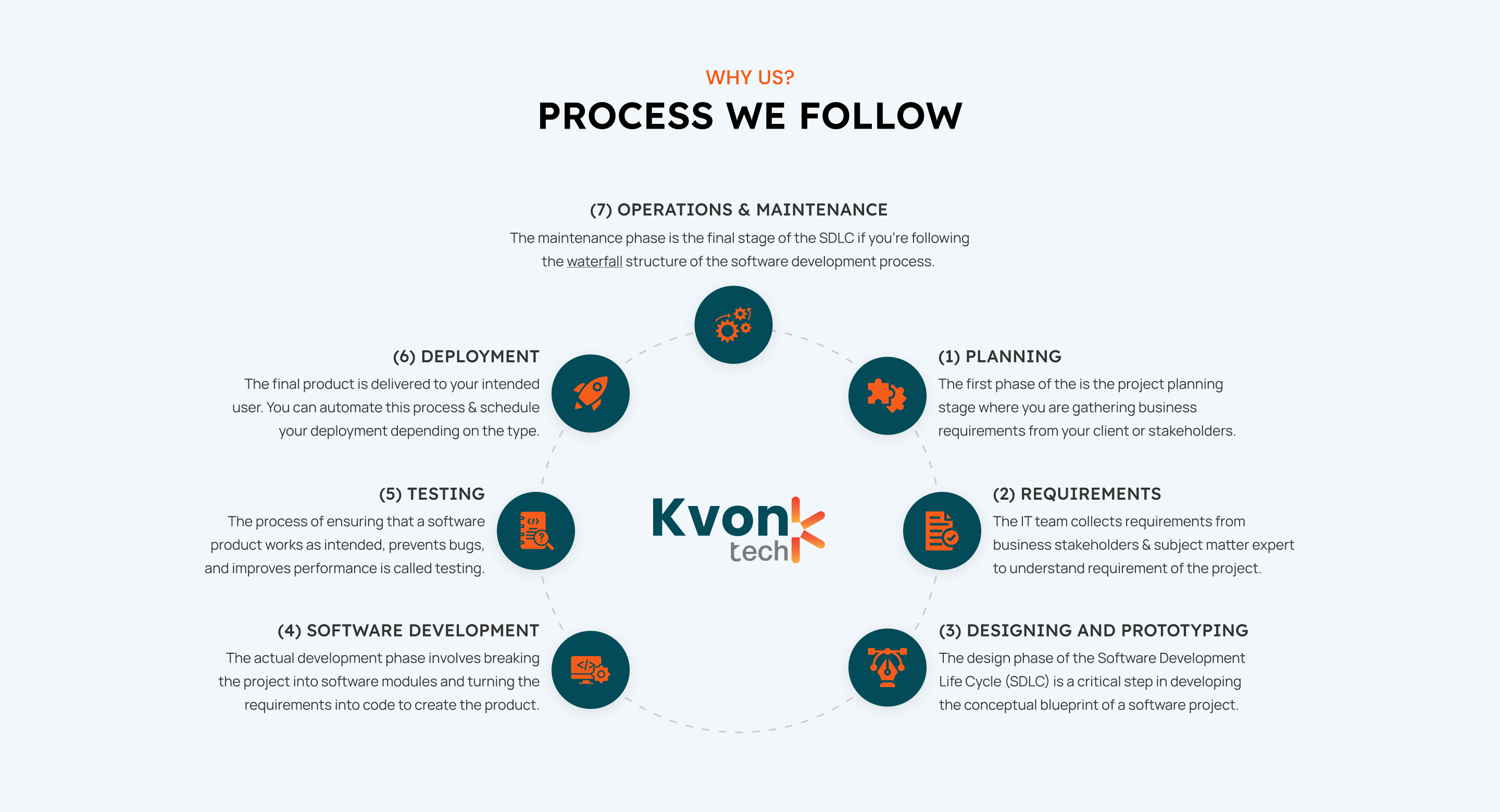 infographic-img